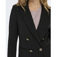 Product ONLY ONLASTRID LIFE L/S FIT BLAZER TLR NOOS thumbnail image