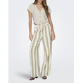 Product ONLY ONLSIESTA SS KNOT LIN BL SHIRT PNT NOOS thumbnail image