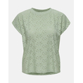 Product ONLY ONLSMILLA LIFE S/S TOP JRS NOOS thumbnail image