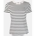 Product TOMMY HILFIGER ΜΠΛΟΥΖΑ thumbnail image