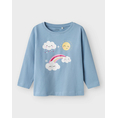 Product NAME IT NMFVIX LS TOP thumbnail image