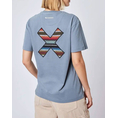 Product BLUE BANANA SKY BLUE CLASSIC TEE / ΚΟΝΤΟΜΑΝΙΚΟ thumbnail image