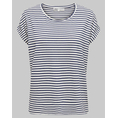 Product ONLY ONLMOSTER STRIPE S/S O-NECK TOP JRS NOOS thumbnail image