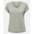 Product ONLY ONLLUCY LIFE SS VNECK MOSTER TOP BOX JRS thumbnail image