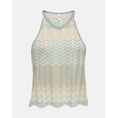 Product ONLY ONLALVIRA LIFE SL GLITTER TOP KNT thumbnail image