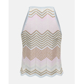 Product ONLY ONLALVIRA LIFE SL GLITTER TOP KNT thumbnail image