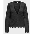 Product ONLY ONLASA LS STRUCTURE CARDIGAN CC KNT thumbnail image