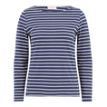 Product SO COSY Shirt Maßtab thumbnail image