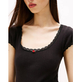 Product TOMMY JEANS TJW POINTELLE A-LINE DRESS EXT thumbnail image