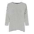 Product VERO MODA VMBRIANNA 3/4 PULLOVER BOO REP thumbnail image
