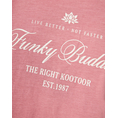 Product FUNKY BUDDHA Γυναικεία Μπλούζα Κοντό Μανίκι Με Τύπωμα thumbnail image