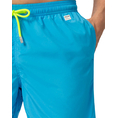 Product MC2 LIGHTING PANTONE-SWIMSHORT-34 ACQUA BLUE PNT thumbnail image