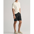 Product GANT ΣΟΡΤΣ thumbnail image