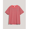Product GANT STRIPED SS TSHIRT thumbnail image