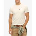 Product SUPERDRY  D2 OVIN CLASSIC ESSENTIAL POCKET TEE ΜΠΛΟΥΖΑ ΑΝΔΡΙΚΟ thumbnail image