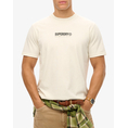 Product SUPERDRY D2 SDSW UTILITY SPORT GRAPHIC T SHIRT MEN thumbnail image