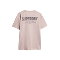 Product SUPERDRY D2 SDSW UTILITY SPORT GRAPHIC T SHIRT MEN thumbnail image
