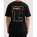Product BLUE HUNTER M HUNTERS SUMMER CLUB thumbnail image