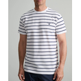 Product NAVY&GREEN ΜΠΛΟΥΖΑΚΙ ΛΑΙΜΟΚΟΨΗ ΡΙΓΕ, CUSTOM FIT thumbnail image