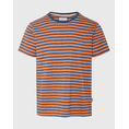 Product FUNKY BUDDHA Ανδρική Μπλούζα Κοντό Μανίκι Με Τύπωμα thumbnail image
