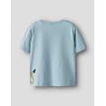 Product NAME IT NMMHELGE SS NREG TOP PB thumbnail image