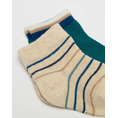 Product OVS PK3 ANKLE SHORT BOY thumbnail image