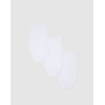 Product OVS PK3 BODIES thumbnail image