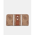 Product GUESS ERENIA SLG LARGE ZIP AROUND WALLET FOR WOMEN thumbnail image