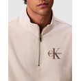 Product CALVIN KLEIN LS PREMIUM TERRY MICRO MONOLOGO thumbnail image