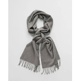 Product GANT ΚΑΣΚΩΛ UNISEX. WOOL SCARF thumbnail image