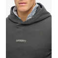 Product SUPERDRY  D1 SDSW MICRO LOGO HOOD ΦΟΥΤΕΡ ΑΝΔΡΙΚΟ thumbnail image