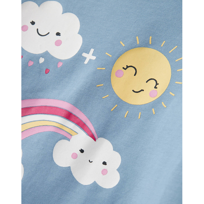 Product NAME IT NMFVIX LS TOP base image