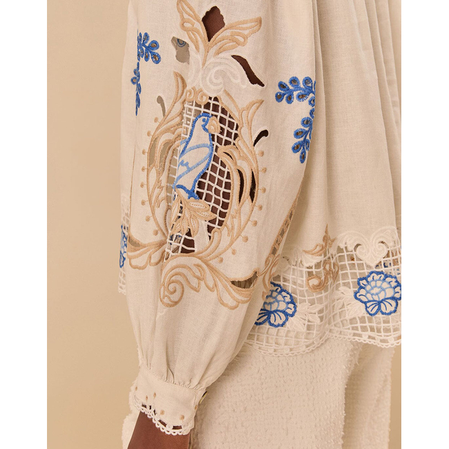 Product FARM RIO ROMANTIC RICHILIEU OFF-WHITE BLOUSE base image