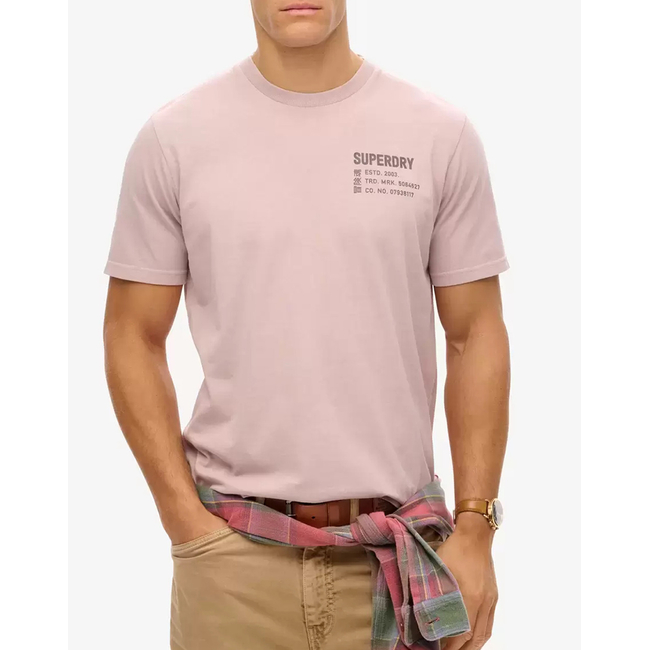 Product SUPERDRY D2 SDSW UTILITY SPORT GRAPHIC T SHIRT MEN base image