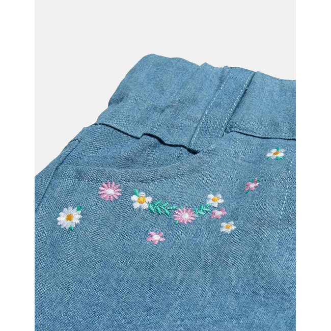 Product ALOUETTE SHORTS base image